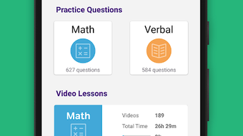 Magoosh GMAT Prep & Practice