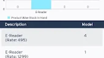 Bild 0 för 