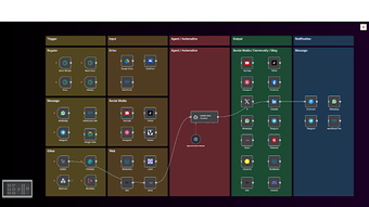 รูปภาพ 0 สำหรับ 