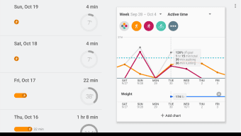 Google Fit: Health and Activity Tracking