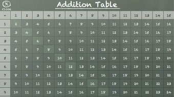 MathBoard Addition