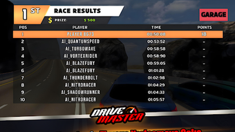 รูปภาพ 0 สำหรับ 