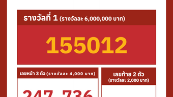 รูปภาพ 0 สำหรับ 