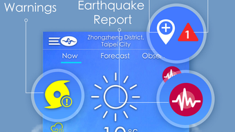 Taiwan Weather