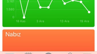  için 0 numaralı resim