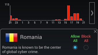  için 0 numaralı resim
