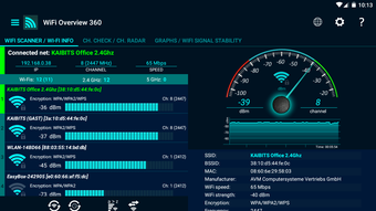 WiFi Overview 360