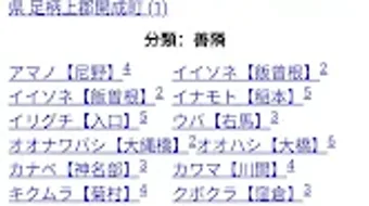 の画像0