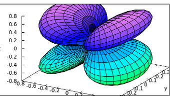 Image 0 for 