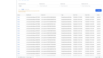 รูปภาพ 0 สำหรับ 