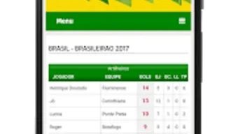 Live Brazilian Football