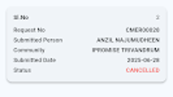  için 0 numaralı resim