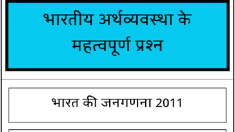 अर्थव्यवस्था सामान्य ज्ञान 2018