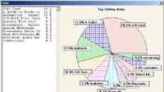 Изображение 0 для 