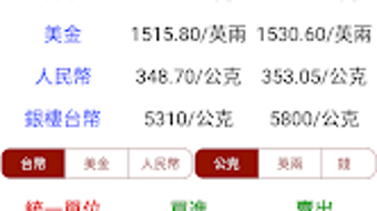 台灣黃金價格 APK