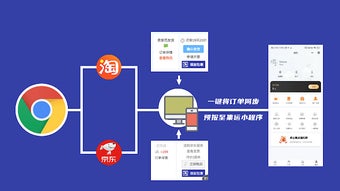 包裹预报助手