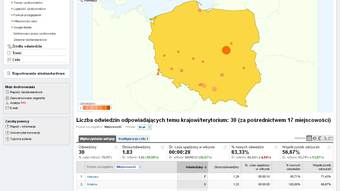 Obraz 0 dla 