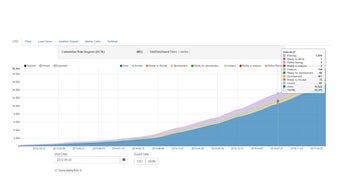 Jira Flow Companion