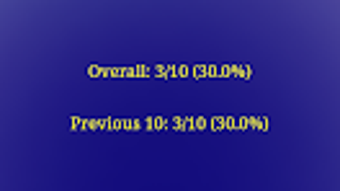 รูปภาพ 0 สำหรับ 