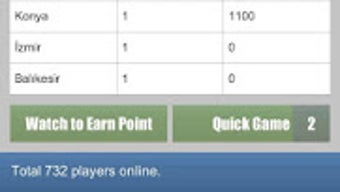  için 0 numaralı resim