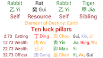 Изображение 0 для 