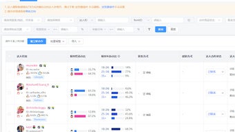 의 이미지 0