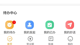 의 이미지 0