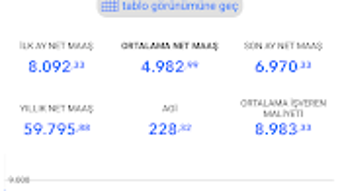  için 0 numaralı resim