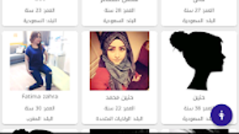 الصورة 0 لـ 
