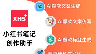 AI 小红书助手 | XHSPlus