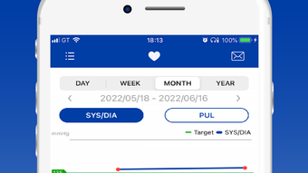 Microlife Connected Health US