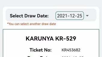 Kerala Lottery Online