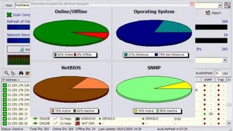  için 0 numaralı resim