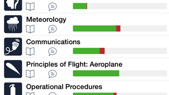 Pilot Question Database