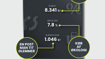 Bild 0 för 