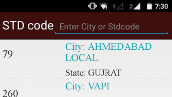 Gujarat STD RTO and PIN Code