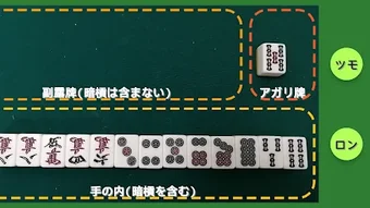 的第0张图片