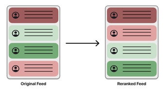 Library of Values - Twitter Feed Reranker (Dual Mode)