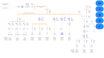 SLD  Electrical diagrams