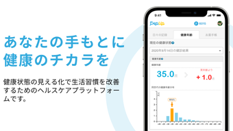 の画像0