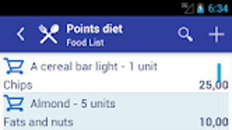 Points diet