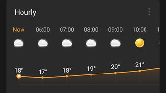 Live Weather  Weather Widget