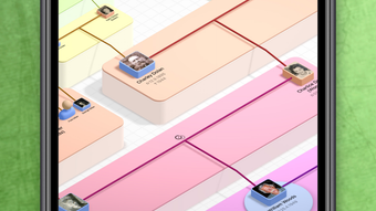 MobileFamilyTree 10