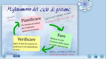 Immagine 0 per 