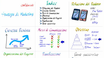 Note Anytime per Windows 10