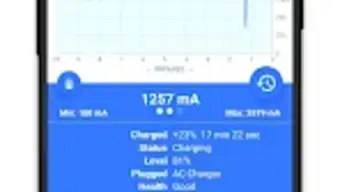 Battery Charging Monitor - Amp