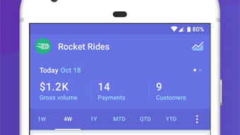 Stripe Dashboard