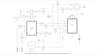 Hydraulic schemes