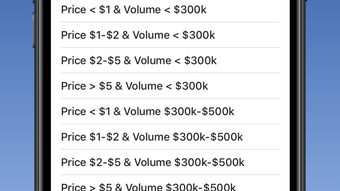 Penny Stocks Tracker Screener