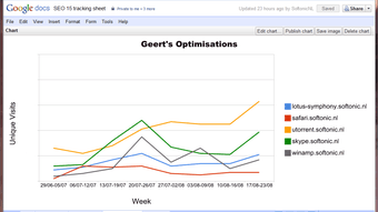 Afbeelding 0 voor 